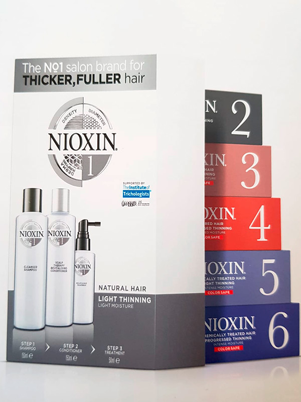 NIOXIN