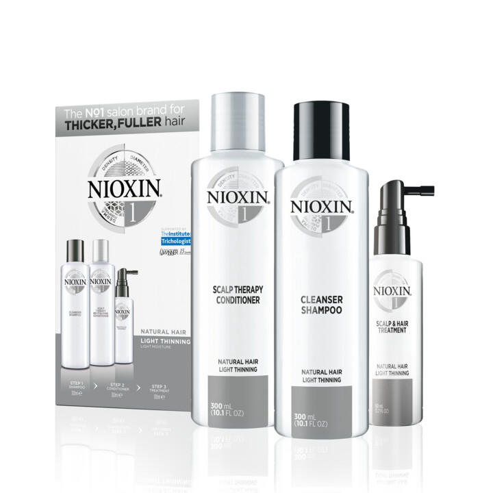NIOXIN